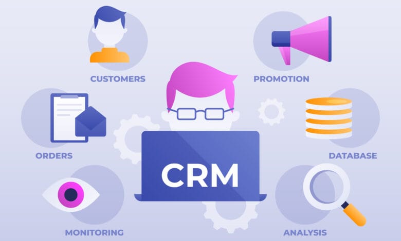 CRM, customer relationship management, customer satisfaction, sales, business efficiency, CRM benefits, CRM software, CRM implementation, CRM best practices