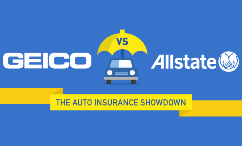 Car insurance comparison, Geico vs Allstate, affordable car insurance, insurance coverage options, claims handling, Allstate discounts, Geico pricing