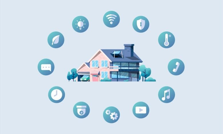 Smart homes, smart devices, home automation, home security, smart thermostats, smart lighting, connected devices, home tech 2024, voice assistants, smart appliances